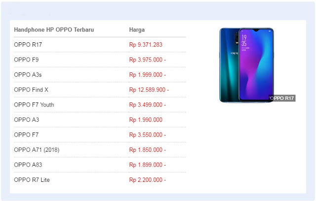 Pada postingan kali ini kami akan membuatkan gosip harga HP Oppo terbaru lengkap dengan Rilis Type Dan Harga Oppo Terbaru