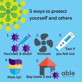 5 ways to protect yourself and others poster image for ABLE SC