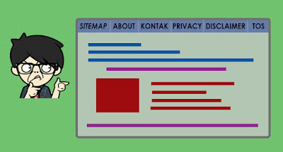  Salah satu syarat utama supaya Blog Anda disetujui oleh Google Adsense untuk penayangan Ikl Cara Membuat Halaman About, Contact, Privacy , Disclaimer, TOS dan Sitemap