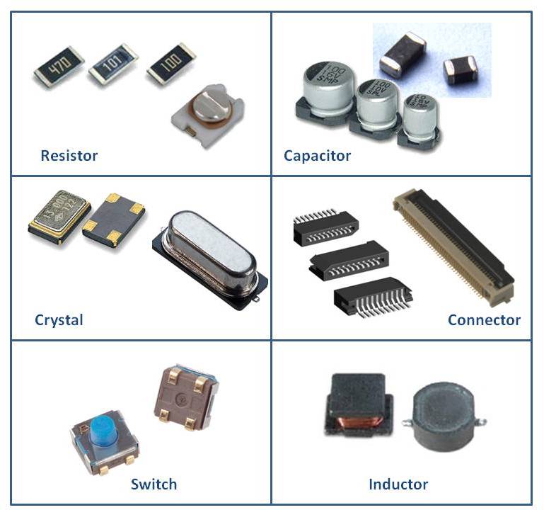 Gambar gambar komponen elektronik  Paling Lengkap 