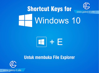 18+ Shortcuts Keyboard Windows 10 [Jalan Pintas Penting] Permudah Pekerjaan Anda