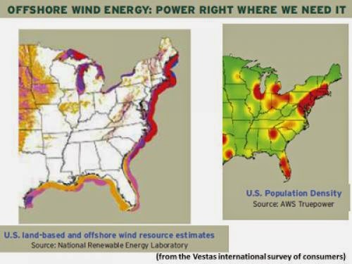 The Progress Of Offshore Wind