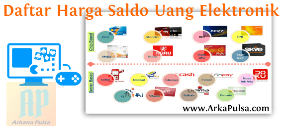 Daftar Harga Top Up Isi Saldo Uang Elektronik (e-money & e-wallet) Server Arkana Pulsa CV Sinar Surya Suryandaru Blora