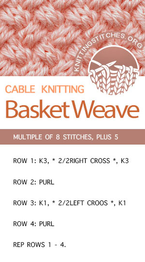 #KnittingStitches -- Basket Weave Cable Stitch Pattern. FREE written instructions. The Basket Weave Cable Stitch pattern creates a tight, dense fabric with a woven look. 