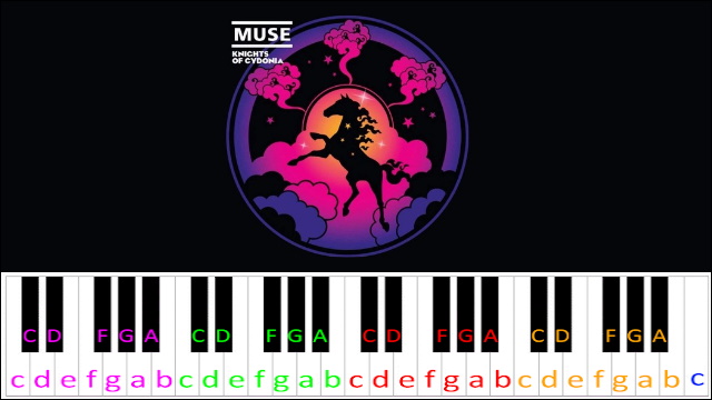 Knights of Cydonia by Muse Piano / Keyboard Easy Letter Notes for Beginners