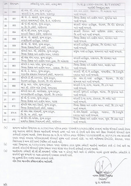 EDUCATIONAL DEPARTMENT AUDITOR CLASS-3 PROMOTION ORDER NO PARIPATRA