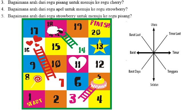 Soal UTS Matematika Kelas 5 SD Kurikulum 2013 Revisi Semester Ganjil