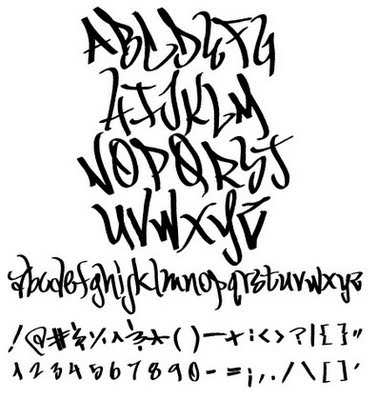 Graffiti Letters Graffiti Alphabet Alfabeto Tribal Black Graffiti Letters