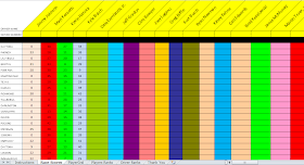 nascar fantasy league template 2014