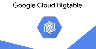 Google Cloud Bigtable database for machine learning and AI