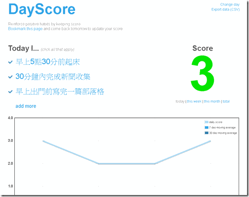 DayScore-00