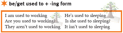 be-get used to+ -ing form