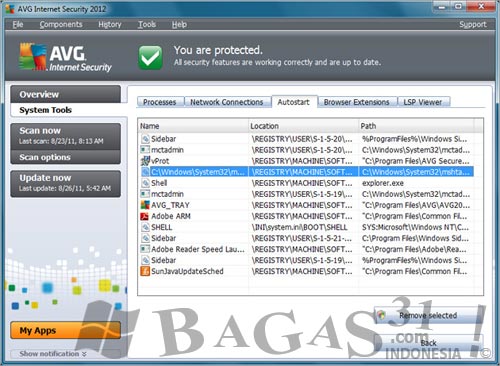 AVG Internet Security 2012 Full Keygen - BAGAS31.com