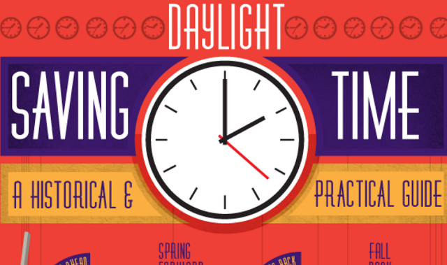 Image: Daylight Saving Time - A Historical and Practical Guide