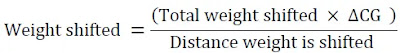 Aircraft Weight and Balance Computations