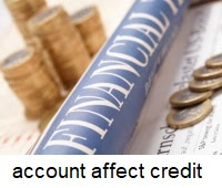 does opening a checking account affect credit