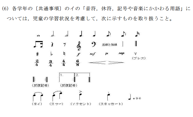 教師力ブラッシュアップセミナー 知ってる を 使える に