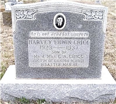 Lessons Of The 1937 Texas School Explosion What Was The 1937 Texas School Explosion