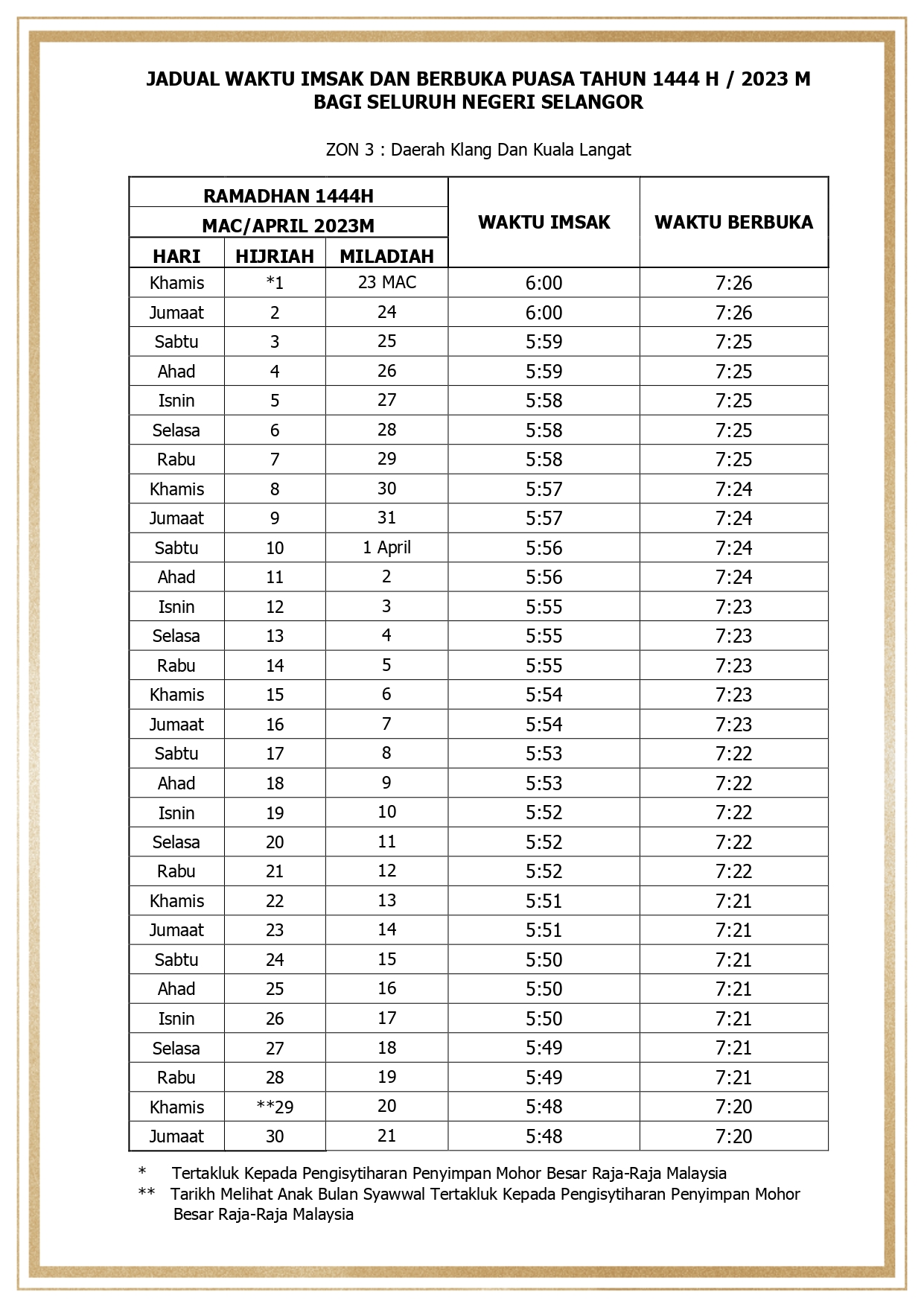 Jadual Waktu Imsak & Berbuka Puasa