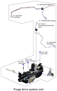 Service Call Error and Solution on Canon iP4600, iP4630, iP4640, iP4650, iP4660, iP4670, iP4680