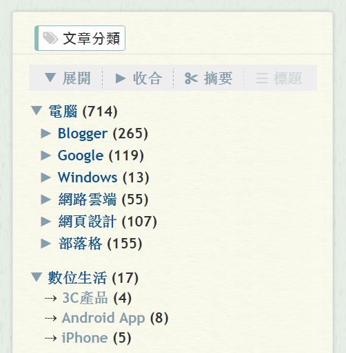 blogger-tree-label-v2-title-mode-demo-Blogger 樹狀標籤 V2.1﹍切換標題模式