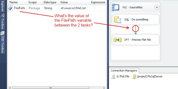 Value of variable during runtime