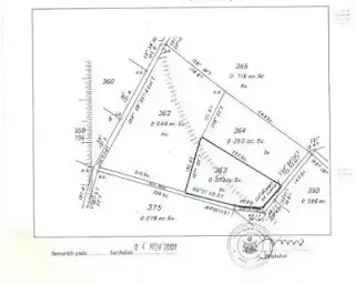 geran tanah plot