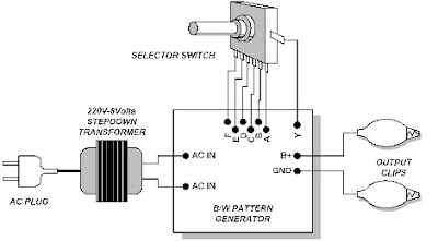 External-Wiring-Layout-BW-TV-Pattern-Generator