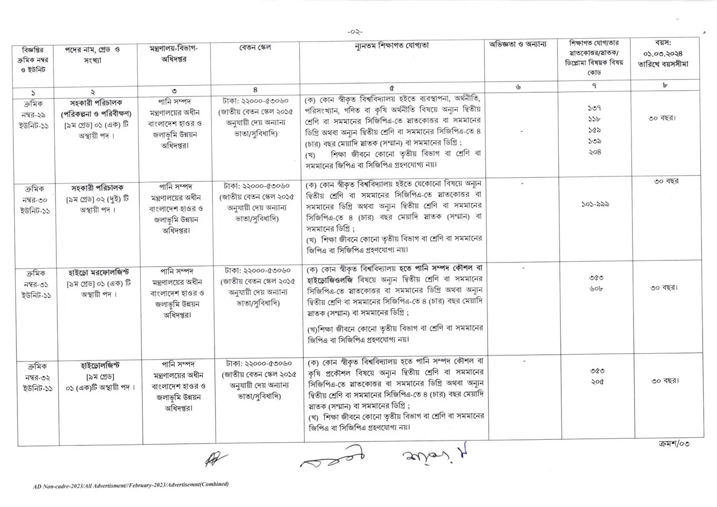 BPSC%20Circular%2002 2