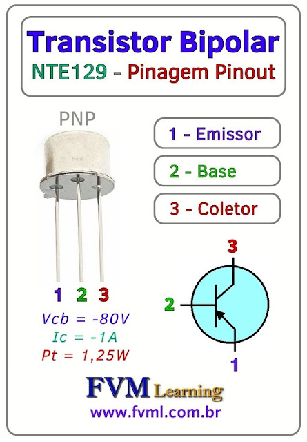 Datasheet-Pinagem-Pinout-Transistor-pnp-NTE129-Características-Substituição-fvml