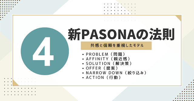 ４．新PASONAの法則：共感と信頼を重視したモデル