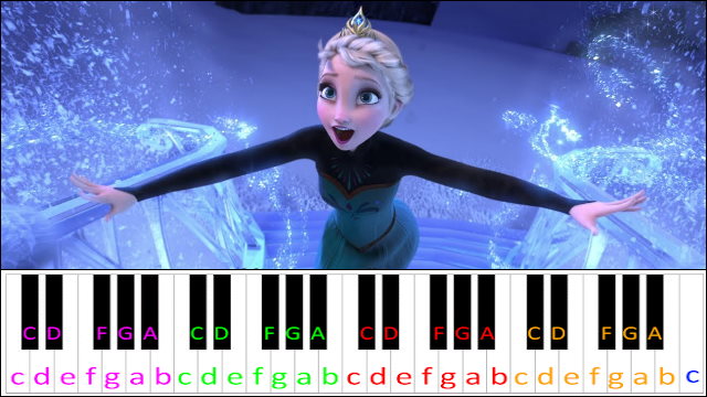 Let It Go (Frozen) Hard Version Piano / Keyboard Easy Letter Notes for Beginners