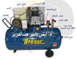 شرح مكونات ضاغط هواء ترددى ماركة حجار reciprocating compressor