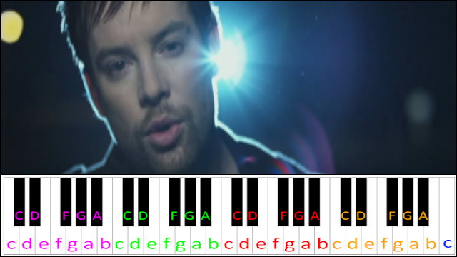 Light On by David Cook Piano / Keyboard Easy Letter Notes for Beginners