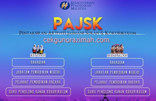 pajsk, pengisian markah online pajsk, markah online