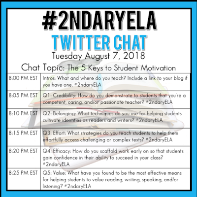 Join secondary English Language Arts teachers Tuesday evenings at 8 pm EST on Twitter. This week's chat will be about the five keys to student motivation.