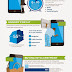 Infographic - The changing face of mobile