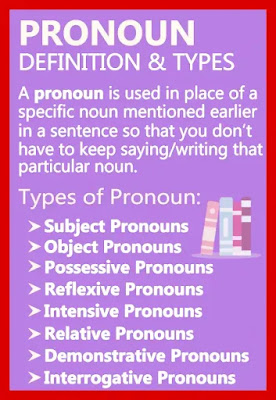Pronoun