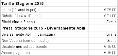 Tariffe Safari Ravenna