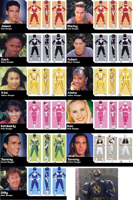 Mighty Morphin Power Rangers Characters