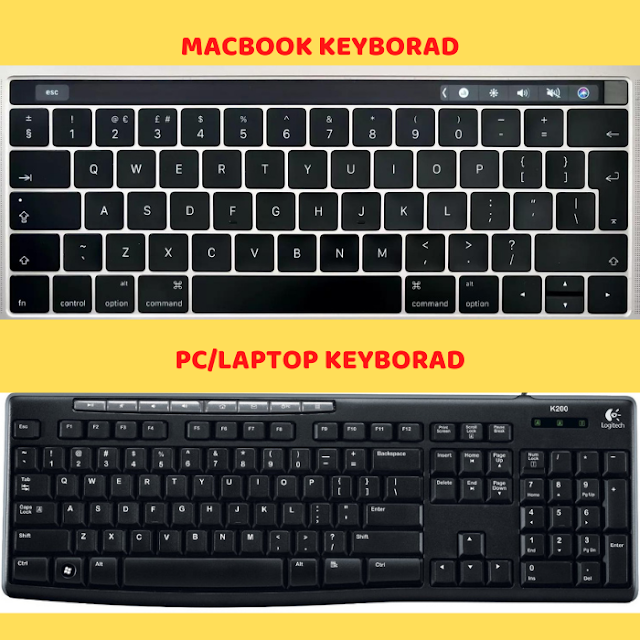 Bàn phím Macbook và Laptop
