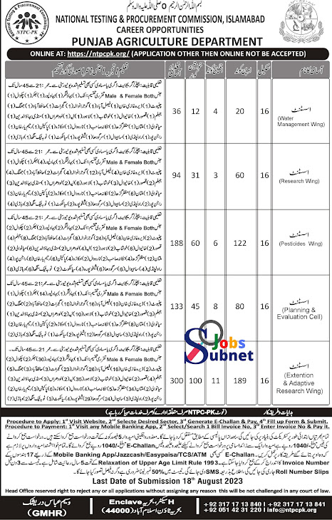 Agriculture Department Government Jobs 2023 (Post 751) – Mehkma Zarat Jobs 2023
