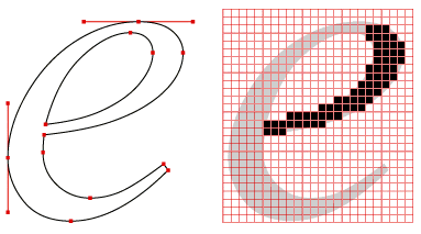 Imagen vectorial / Rasterización