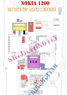 Solusi Nokia 1200 
VBATT,BSI,BTEMP