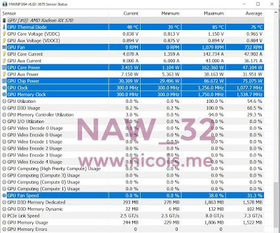 Asus Expedition Radeon RX 570 4GB Sebelum Di Overclock