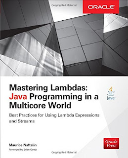  of late I asked my followers on Twitter which Java version they are using inwards production  v Good Books to Learn Java 8 Functional Programming