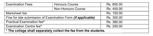 Dibrugarh University Form Fill up Fees