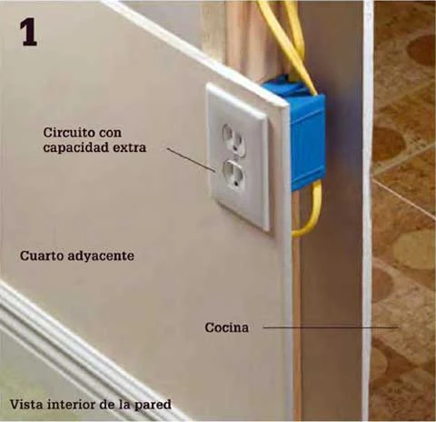 Instalaciones eléctricas residenciales - Contacto para ampliar salida de alumbrado