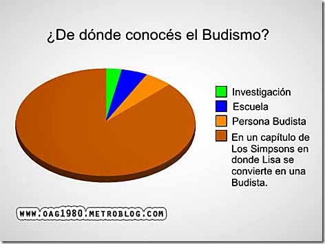 humor mascosasdivertidas blogspot (17)
