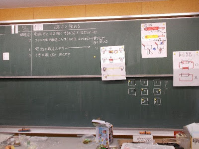 電磁石の力を強くするにはどうしたらいいか（学習課題作り）